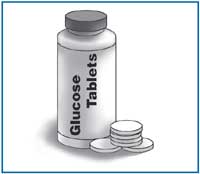 Drawing of a container of glucose tablets with several tablets next to the container.